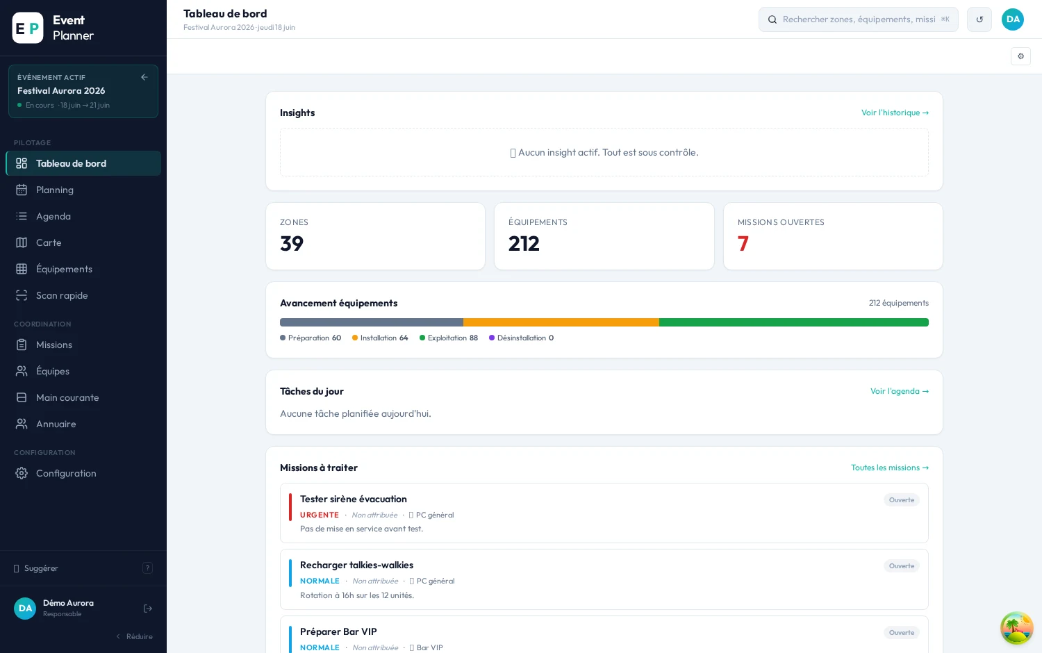 Tableau de bord opérationnel : KPIs zones, équipements et missions ouvertes, barre d'avancement équipements par phase.